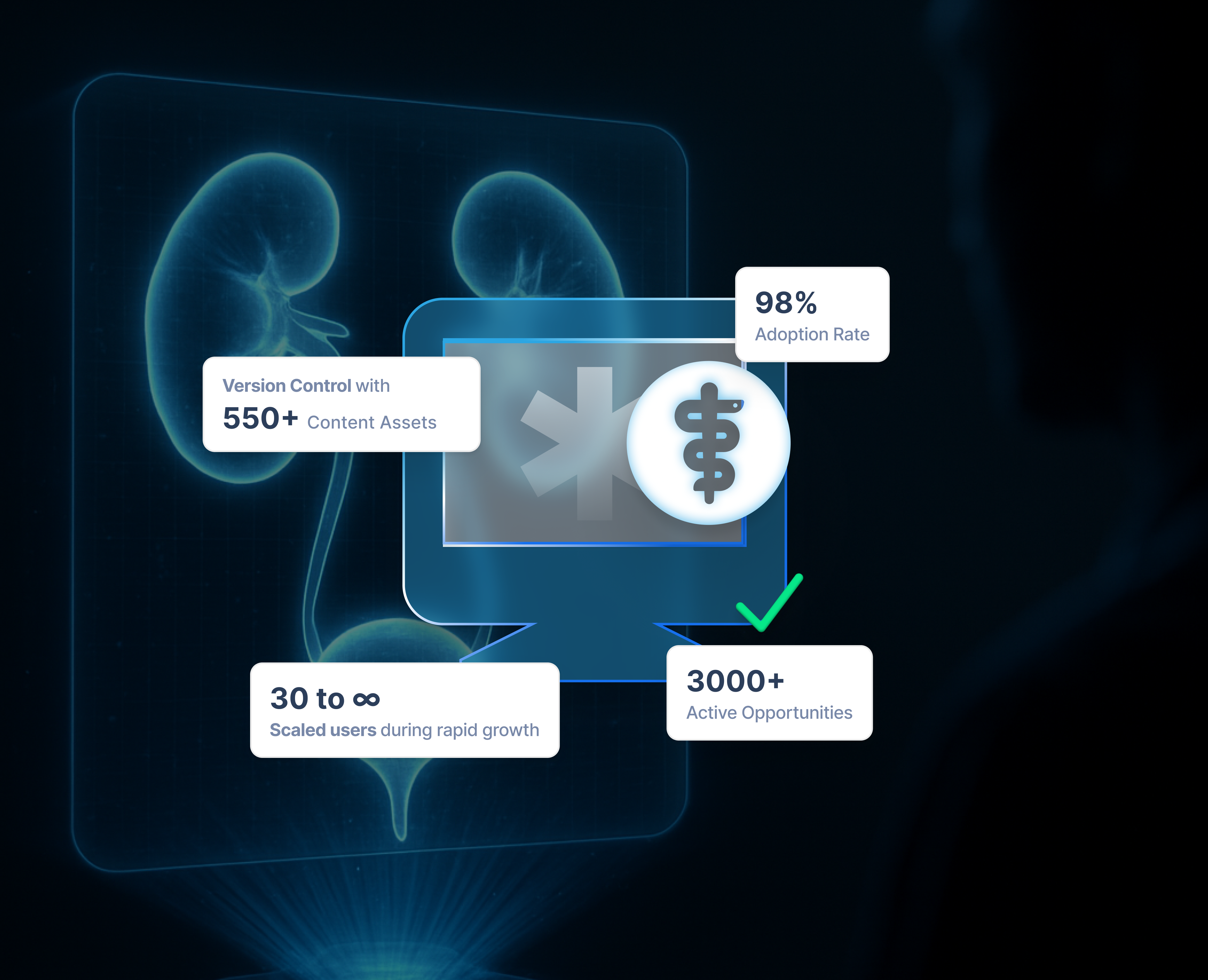 FDA-approved medical device company accelerates market launch with rapid sales enablement implementation