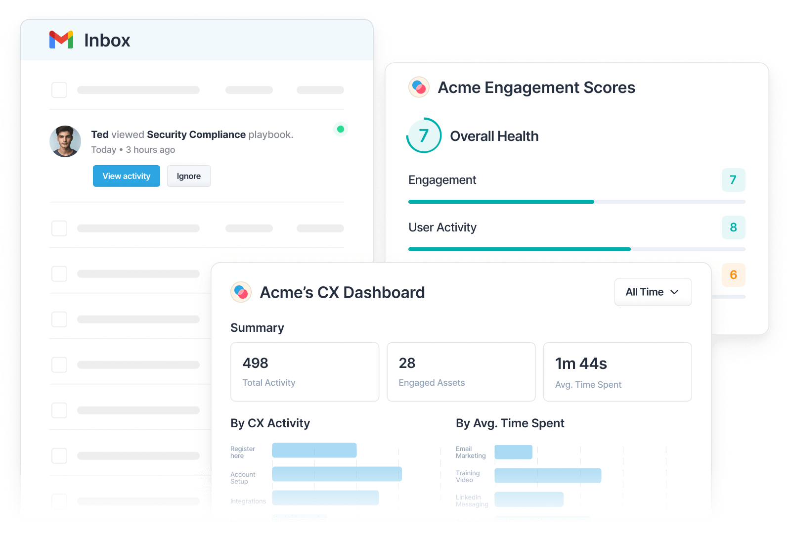 Turn interactions into valuable insights