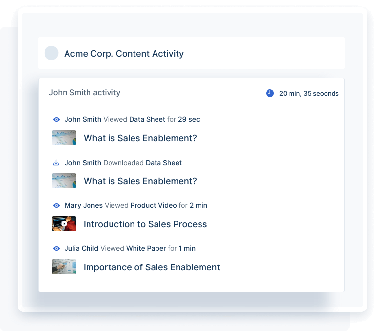 Account Content Activity