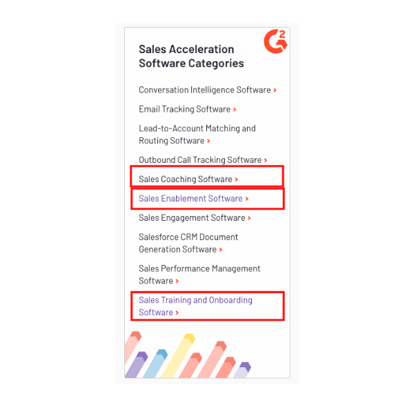 Sales acceleration software categories