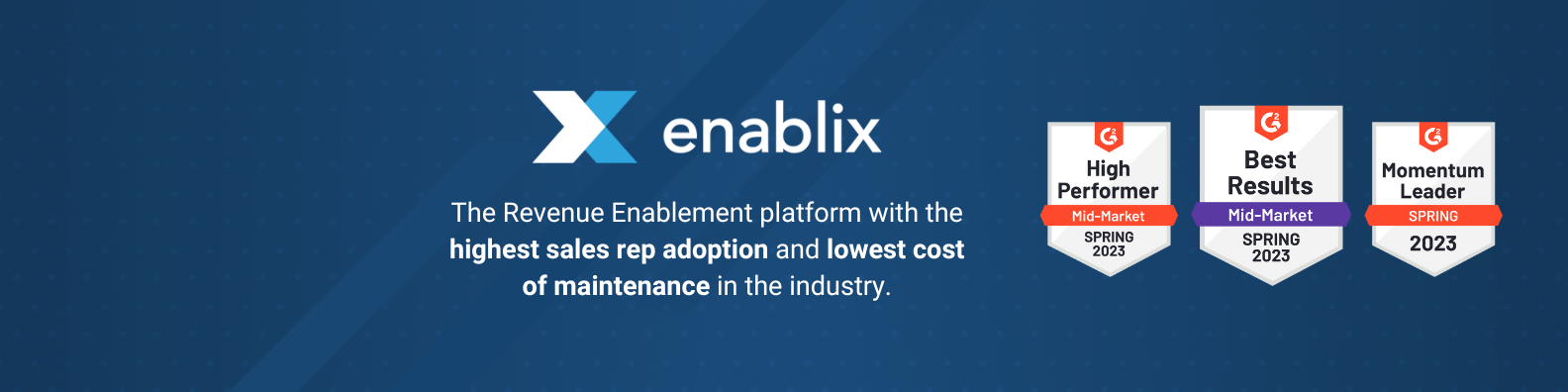 Enablix, Sales Enablement G2 High Performer