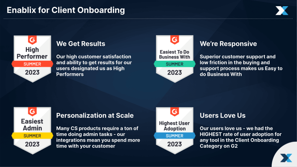 Enablix Client Onboarding G2 Badges