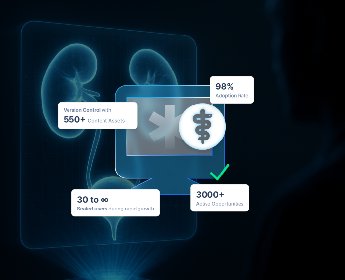 FDA-Approved Medical Device Company Accelerates Market Launch with Rapid Sales Enablement Implementation