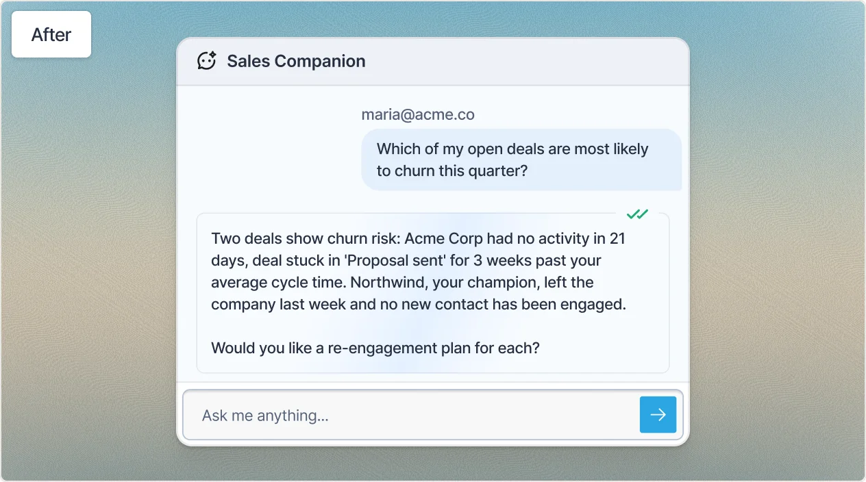 After: a grounded Sales Companion answer with churn-risk context