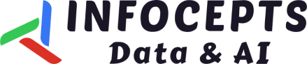 InfoCepts