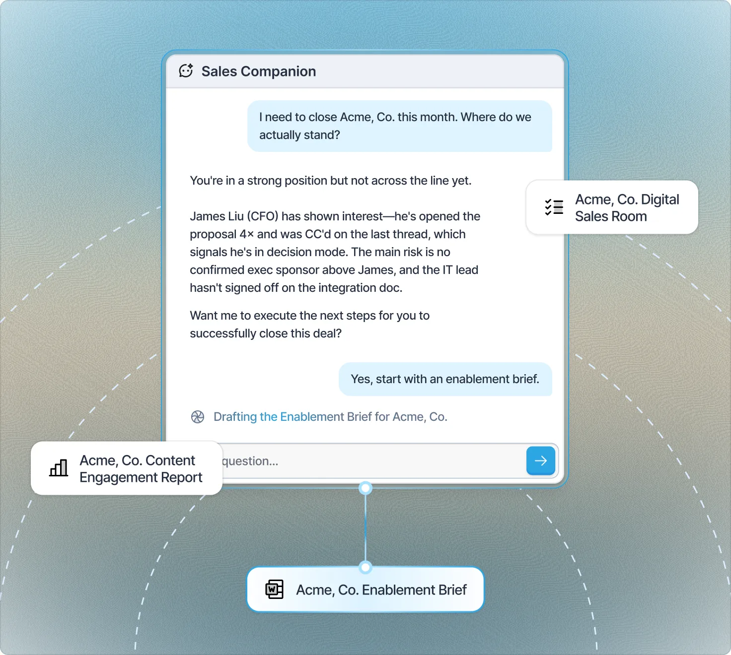 Sales Companion answering a deal question, linked to the Acme Co. enablement brief and digital sales room