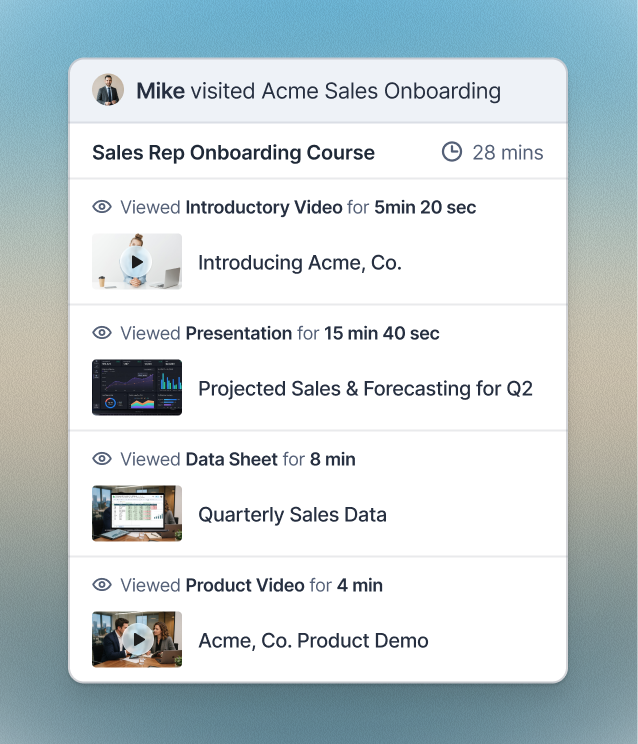 Mike’s progress through the Acme sales rep onboarding course